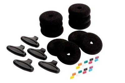 Managers Service Kit